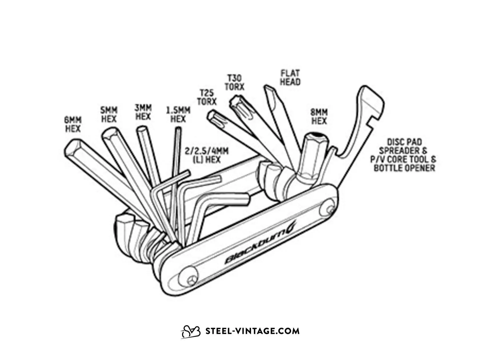 Blackburn Grid 13 Multi functional tool