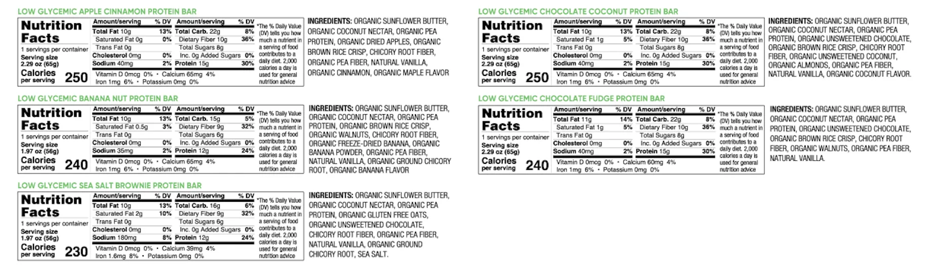 Keep Healthy Low Glycemic Variety Pack - 15 Individually Wrapped Bar Sampler Variety Pack