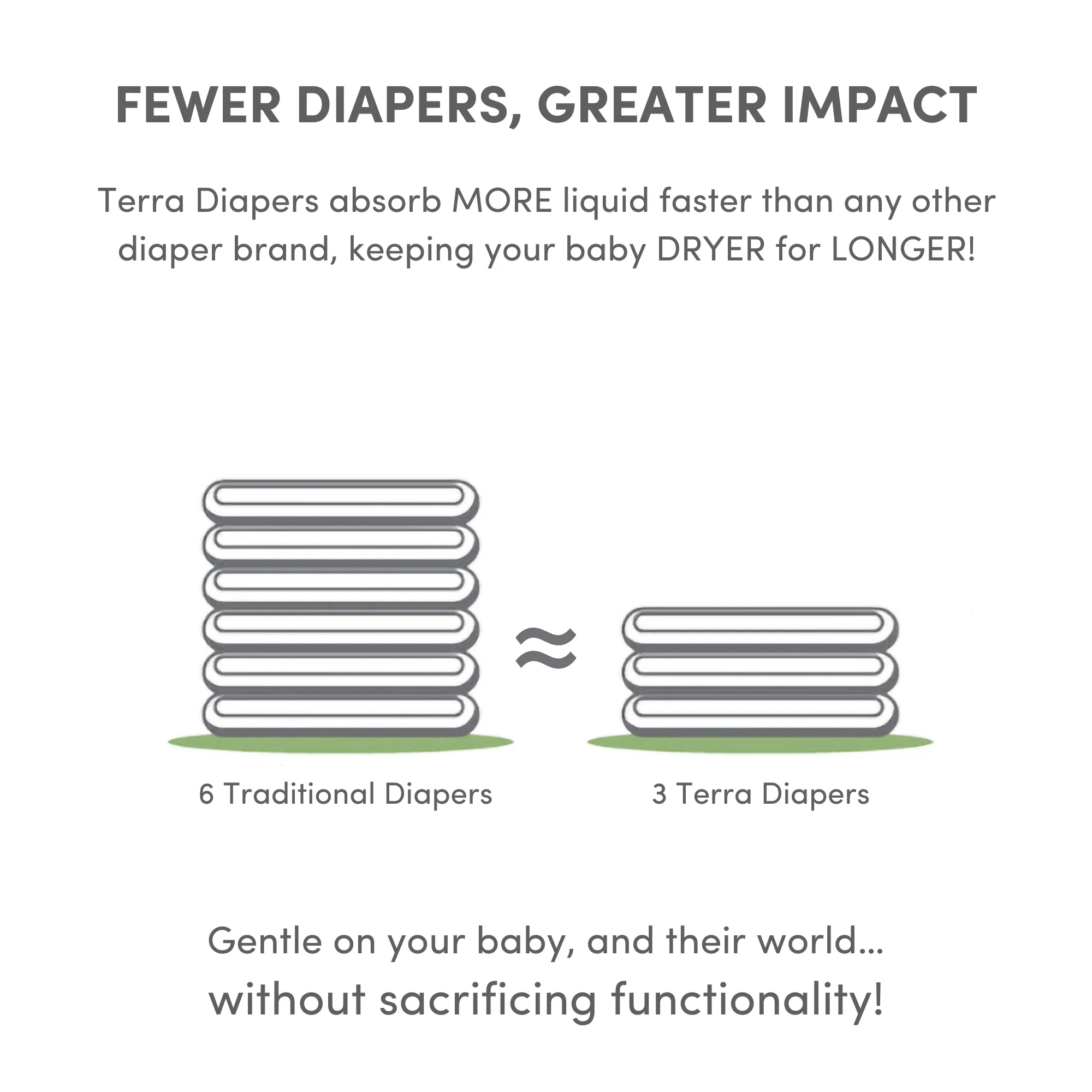 Size 5 Diapers-Walker